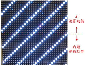 深入探索LED室内屏 以强力巨彩400 1001 222型号为例